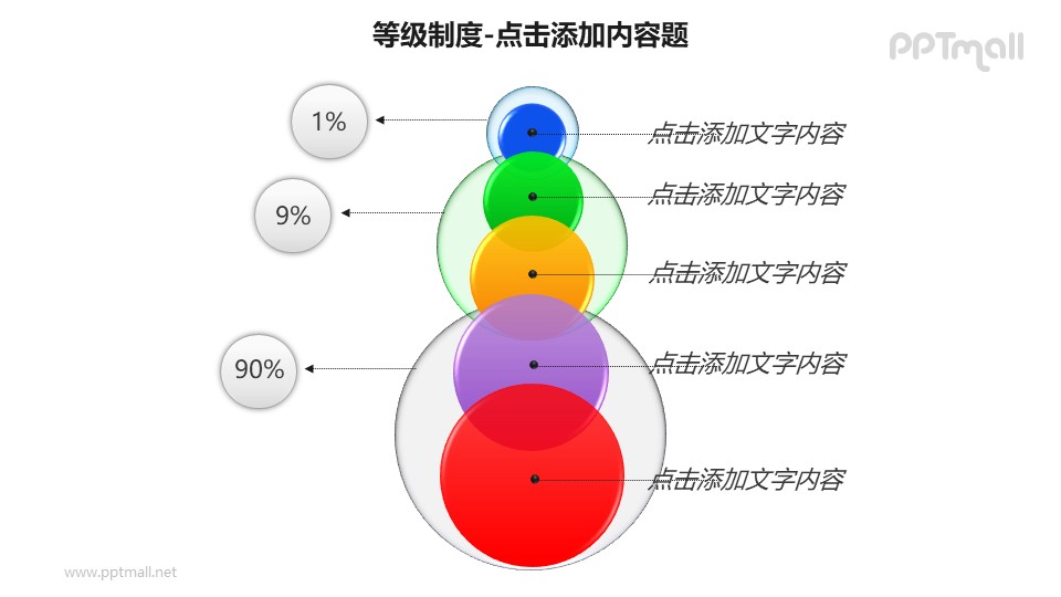 等级制度——多个叠加的彩色圆片样式的比例列表PPT模板素材