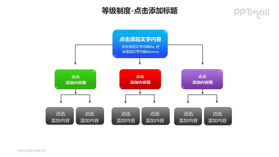 等级制度——三个层次的组织结构流程图PPT模板素材