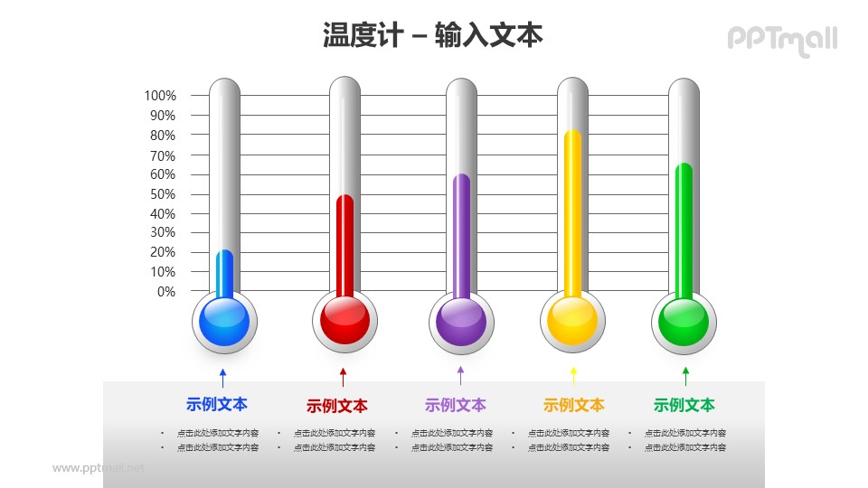 5个并列的彩色温度计对比关系PPT模板素材