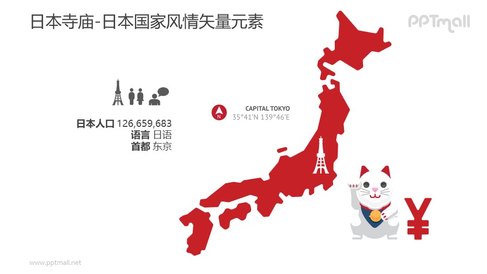 日本人口/日本地图-日本国家风情PPT图像素材下载