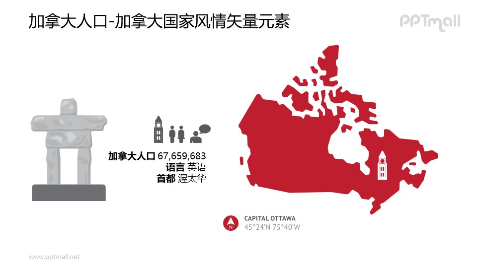 加拿大人口/加拿大地图-加拿大国家风情PPT图像素材下载